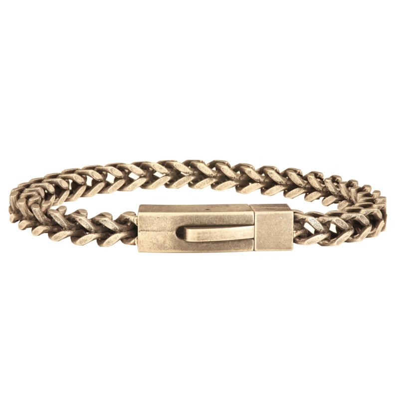 Roestvrijstalen armband